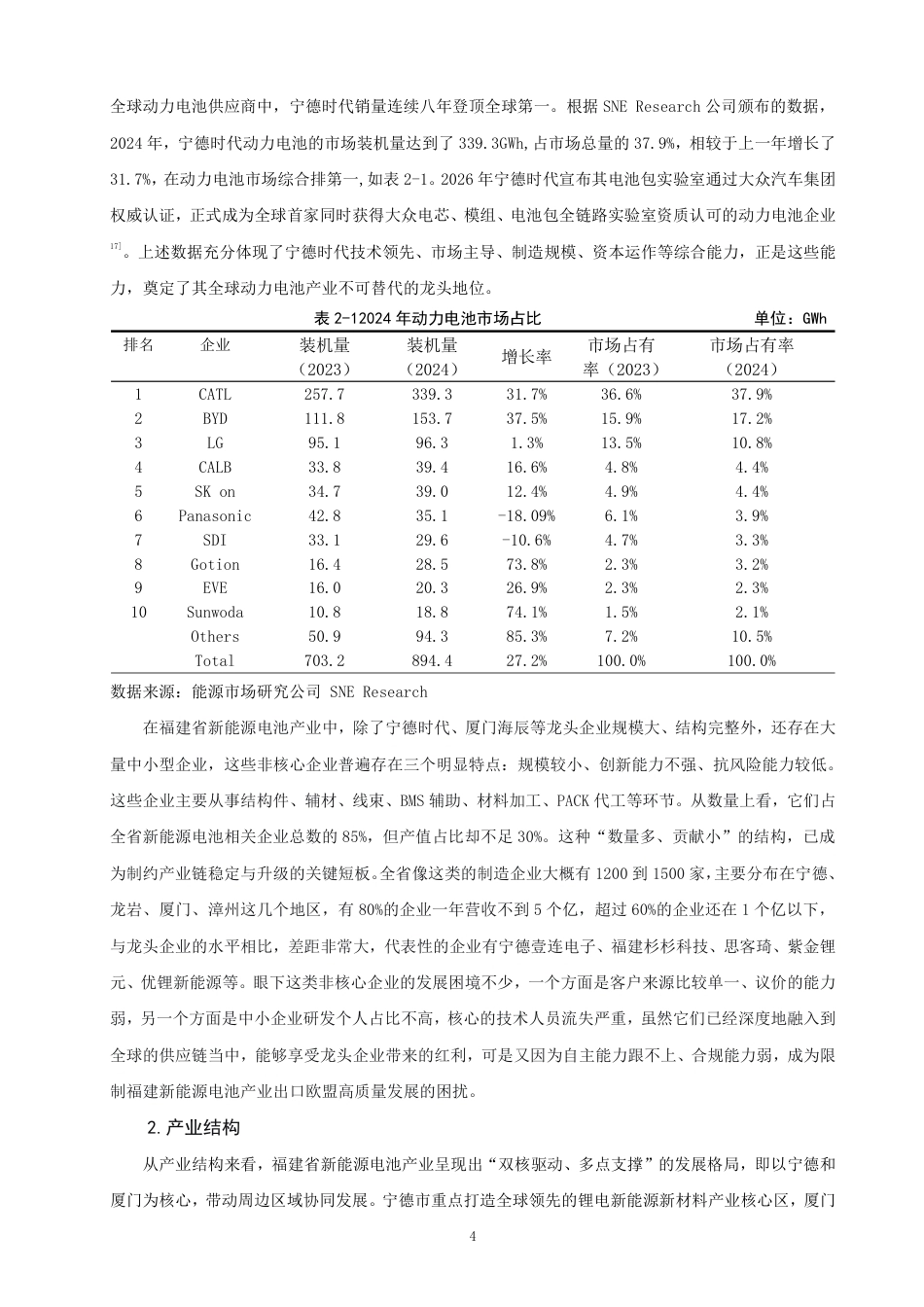 26年CH国际经济贸易 福建省新能源电池出口欧盟的现状及对策-终稿全-约13678字符.pdf_第7页