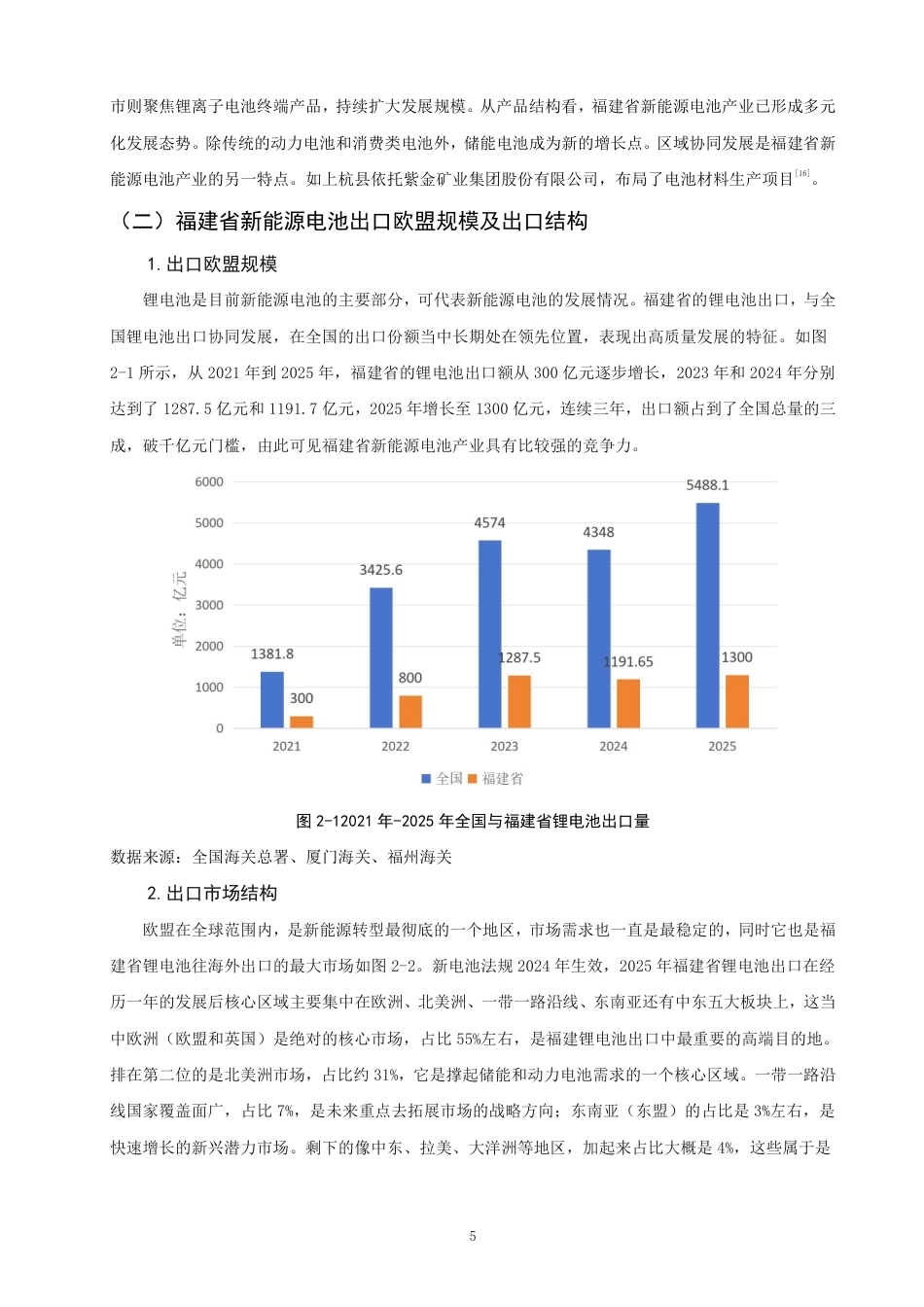 26年CH国际经济贸易 福建省新能源电池出口欧盟的现状及对策-终稿全-约13678字符.pdf_第8页
