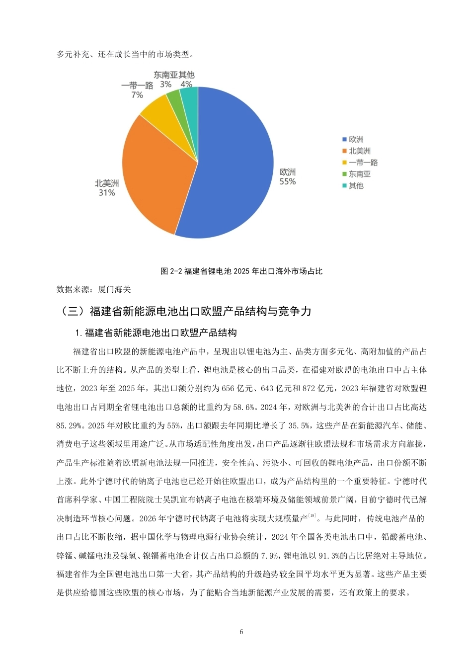 26年CH国际经济贸易 福建省新能源电池出口欧盟的现状及对策-终稿全-约13678字符.pdf_第9页