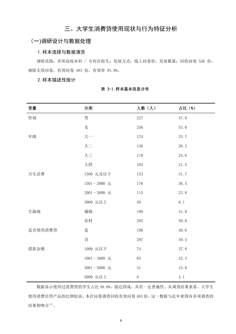 26年CH金融 大学生使用消费贷的行为特征研究-终稿全日制-约16235字符.pdf_第9页