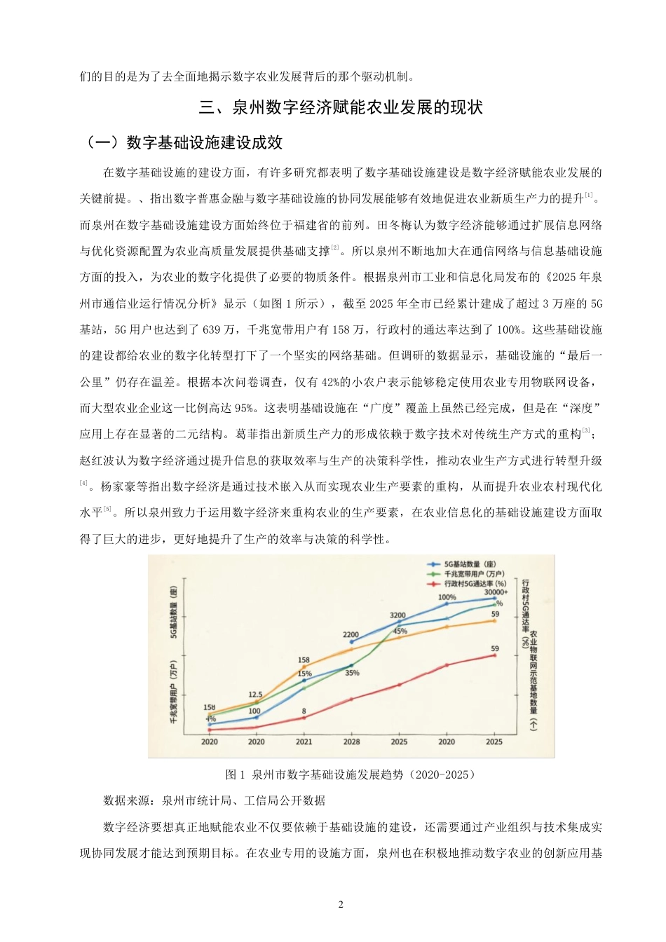 26年CH经济学 数字经济赋能农业发展优化路径分析——以泉州市为例-终稿全日制-约11477字符.pdf_第5页