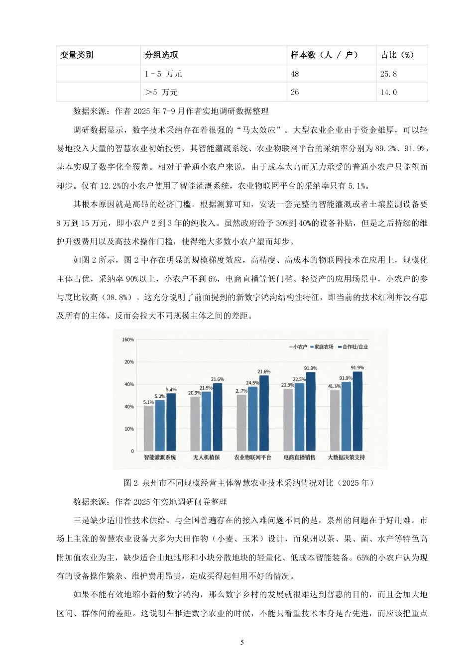 26年CH经济学 数字经济赋能农业发展优化路径分析——以泉州市为例-终稿全日制-约11477字符.pdf_第8页