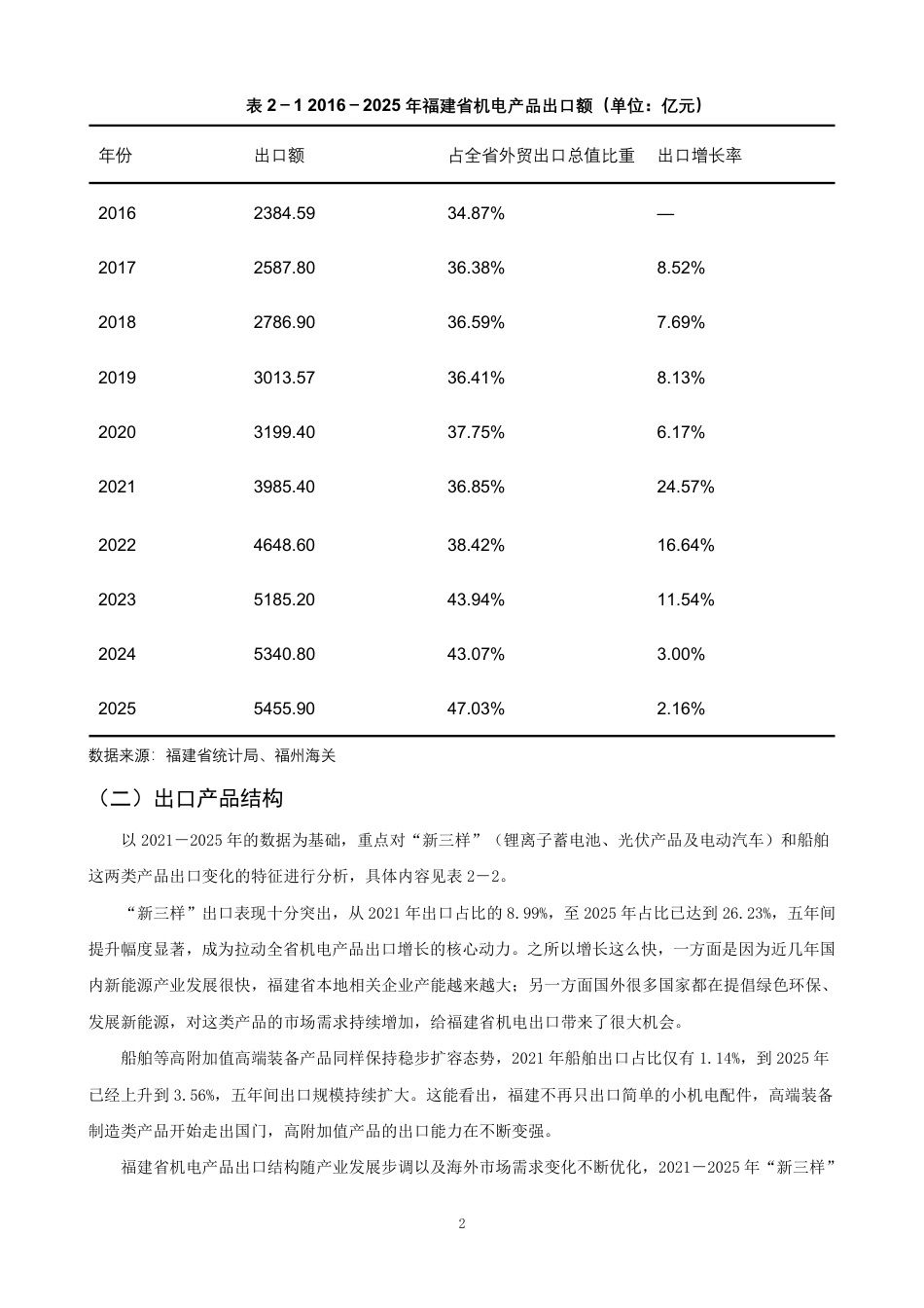 26年CH国际经济贸易 福建省机电产品出口现状及对策-非全-约12236字符.pdf_第5页