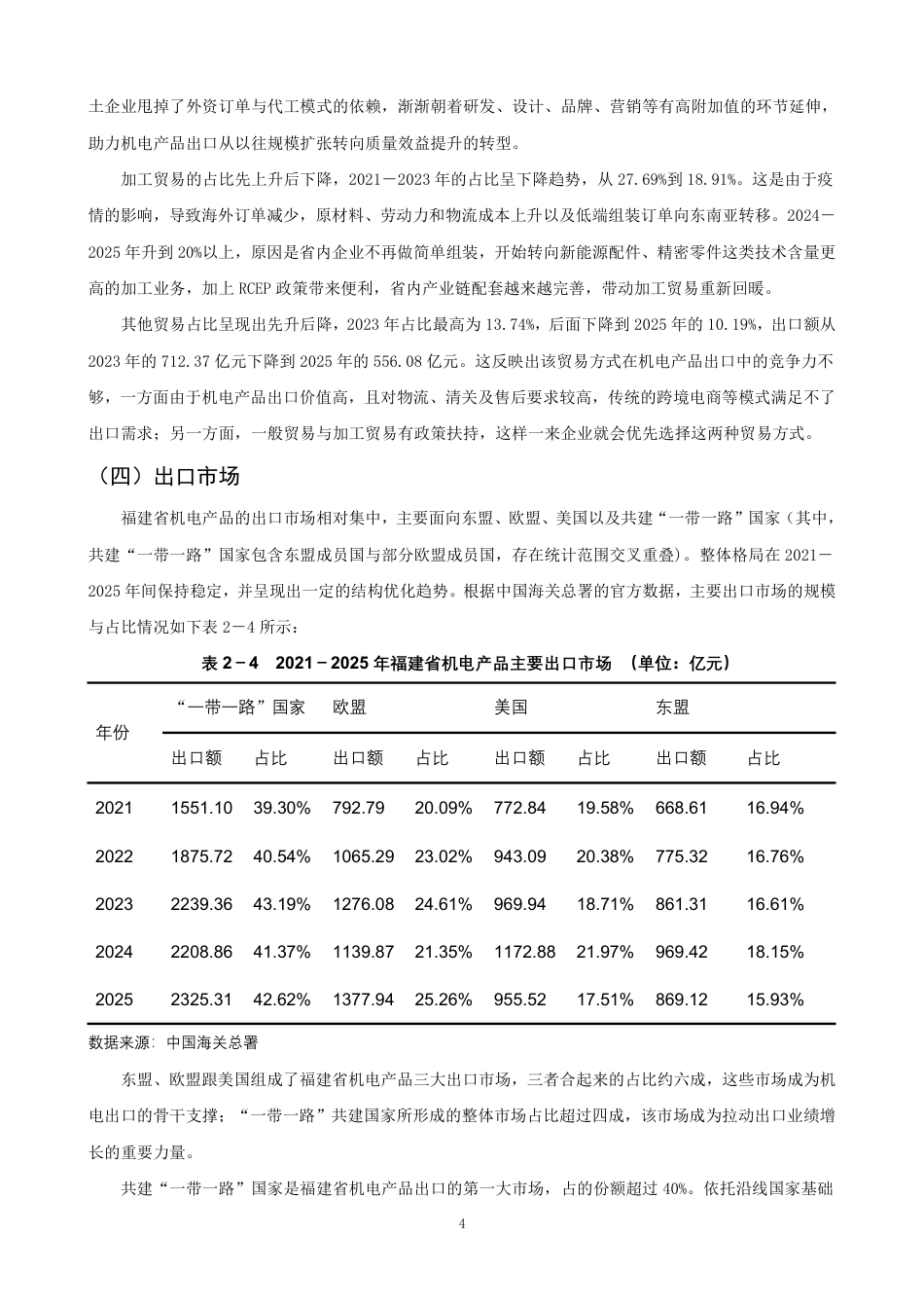 26年CH国际经济贸易 福建省机电产品出口现状及对策-非全-约12236字符.pdf_第7页
