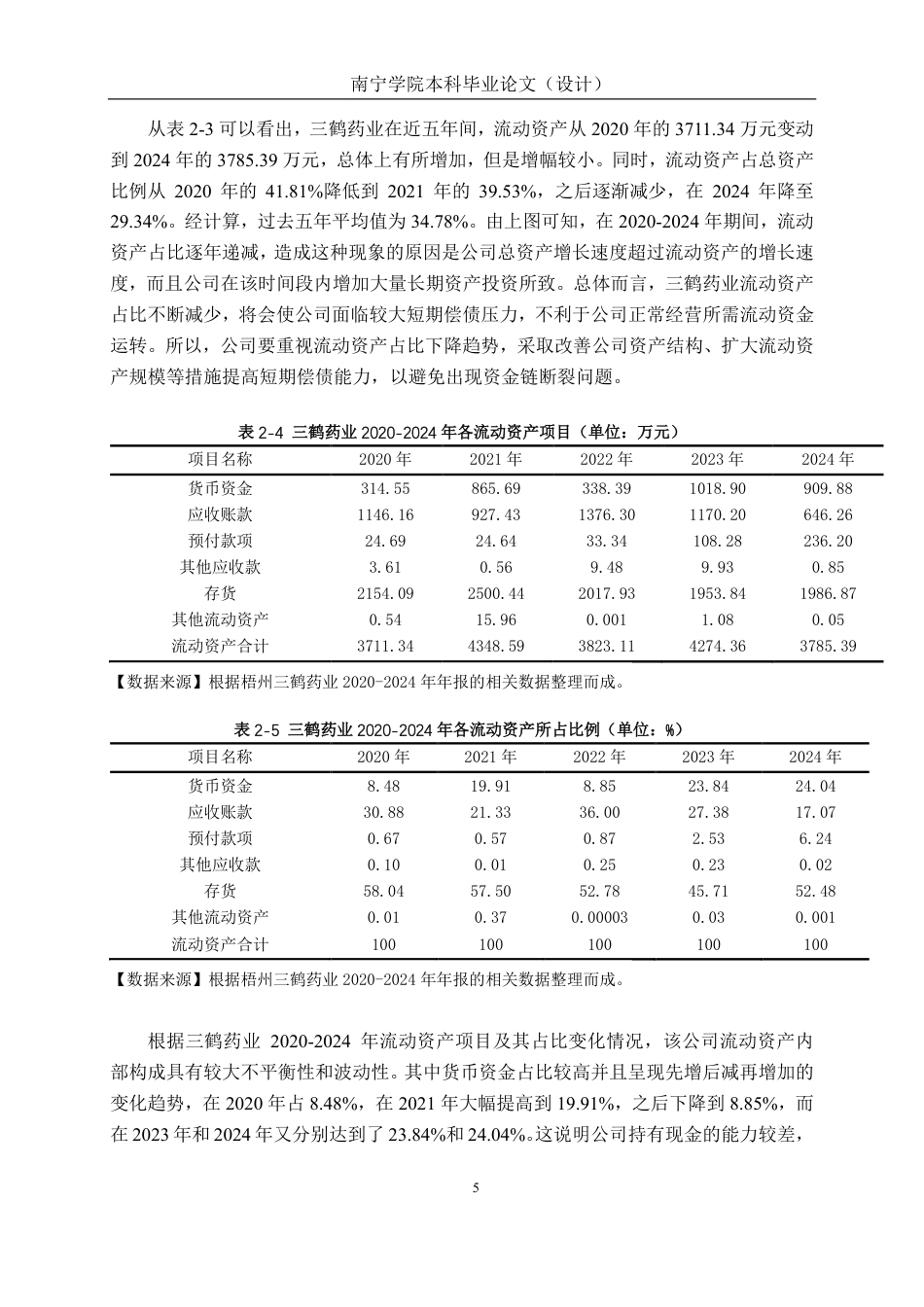 26年CH会计学 中型医药制造企业营运资金管理分析——以广西梧州三鹤药业股份有限公司为例终稿全日制-约21057字符.pdf_第10页