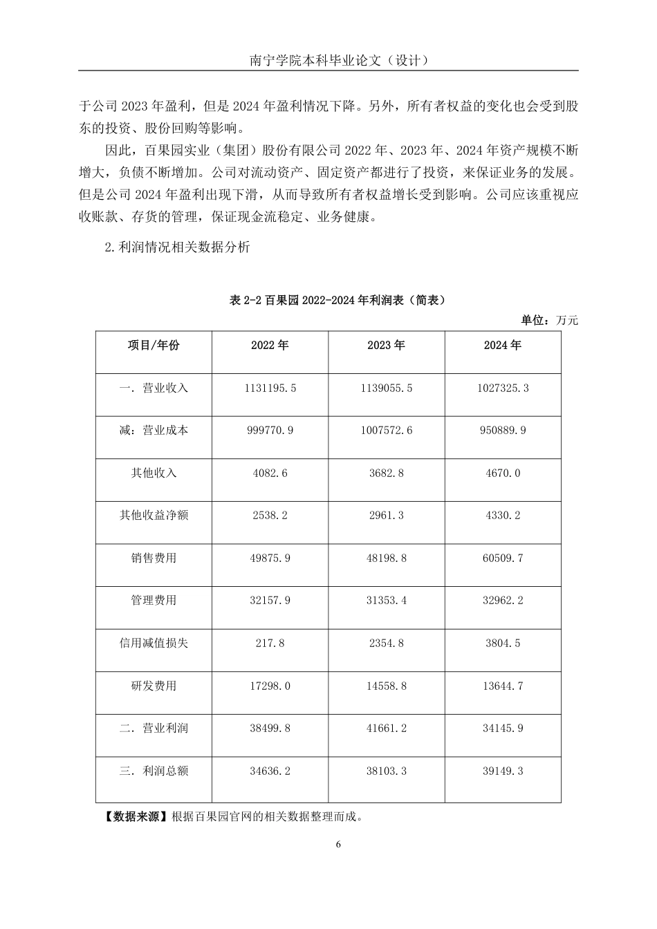 26年CH大型企业存货管理问题探究——深圳百果园实业（集团）股份有限公司为例-约16430字符.pdf_第8页