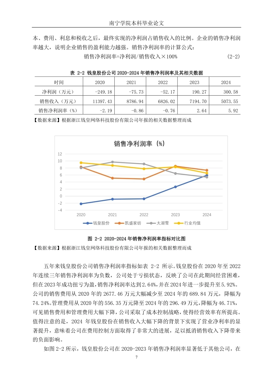 26年CH财务管理 小型家纺企业盈利能力分析——以浙江钱皇网络科技股份有限公司为例终稿全日制-约19514字符.pdf_第10页