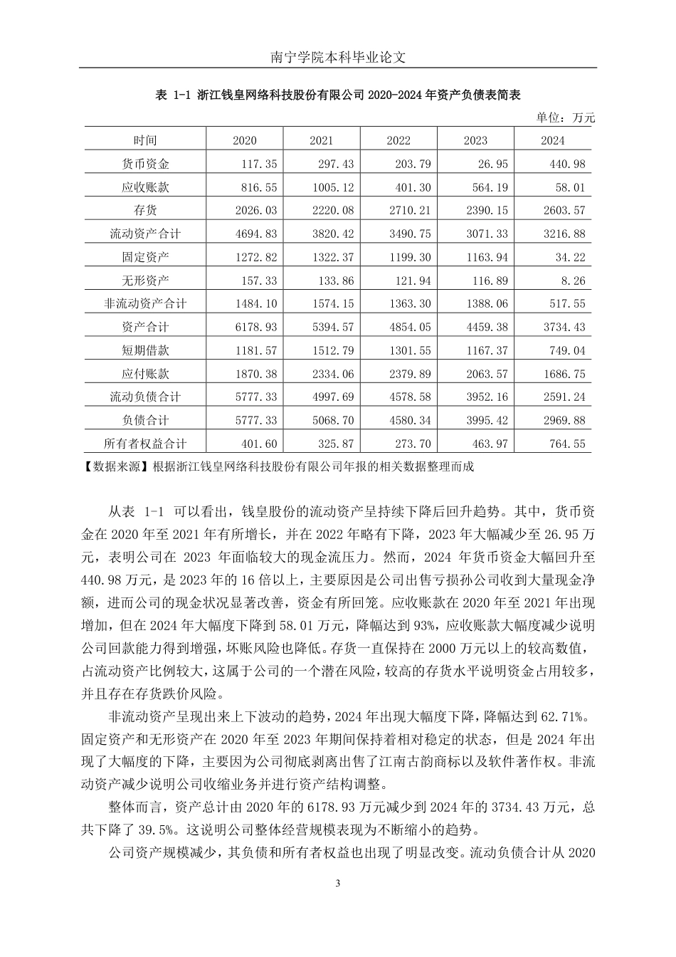 26年CH财务管理 小型家纺企业盈利能力分析——以浙江钱皇网络科技股份有限公司为例终稿全日制-约19514字符.pdf_第6页