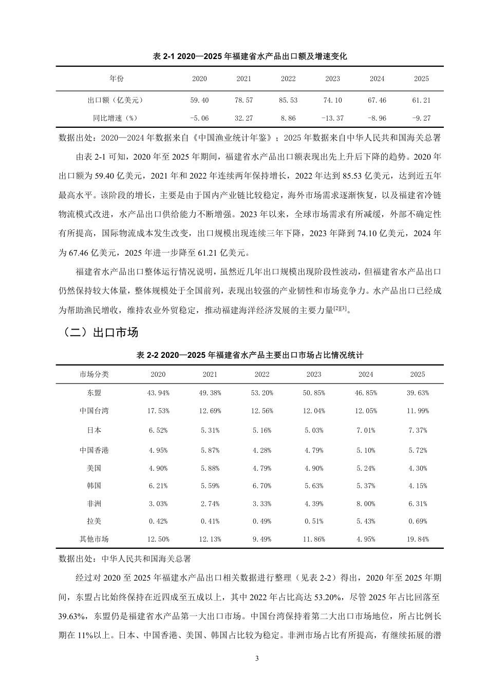 26年CH国际经济贸易 福建省水产品出口现状及对策-终稿全-约16788字符.pdf_第6页