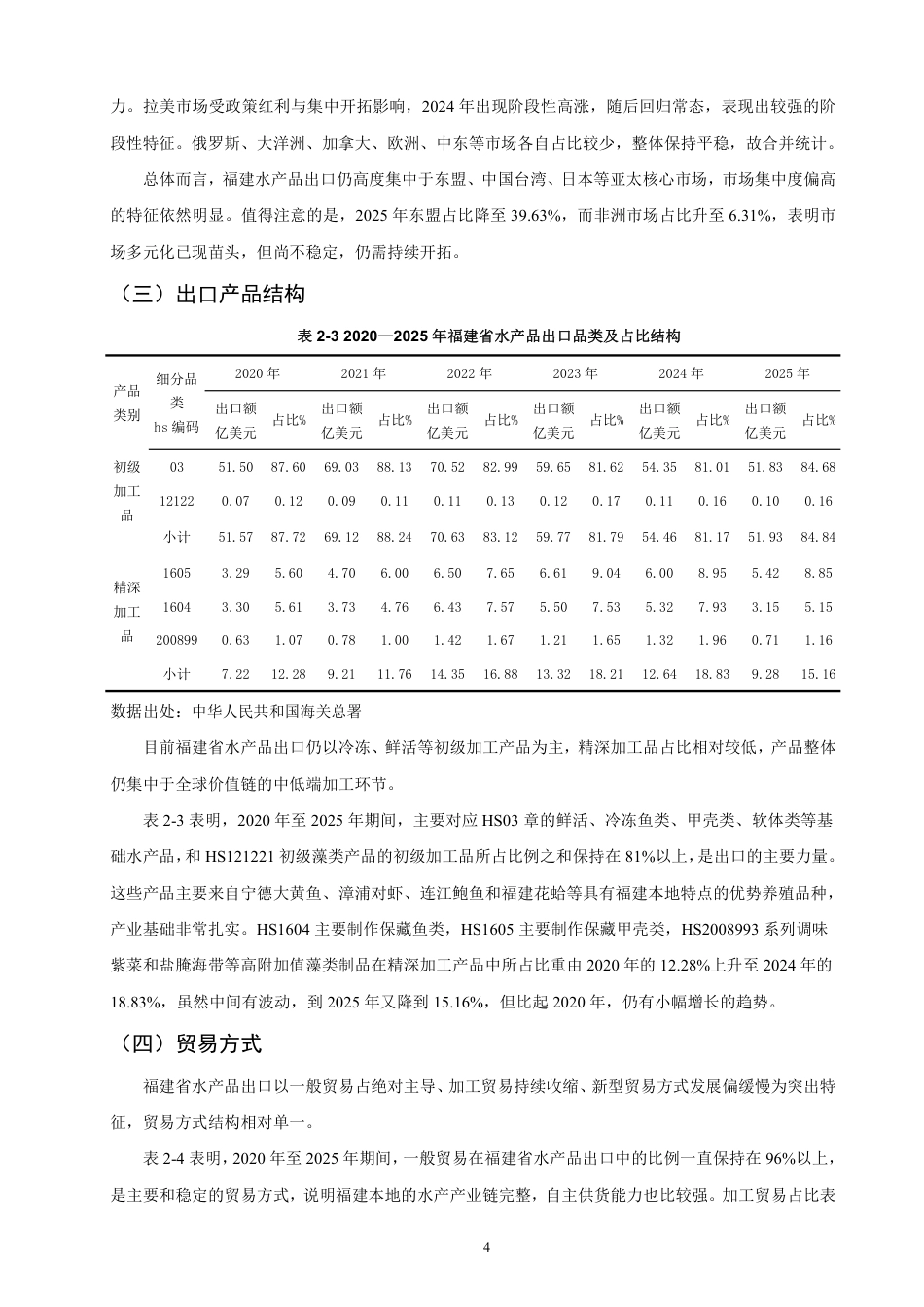 26年CH国际经济贸易 福建省水产品出口现状及对策-终稿全-约16788字符.pdf_第7页