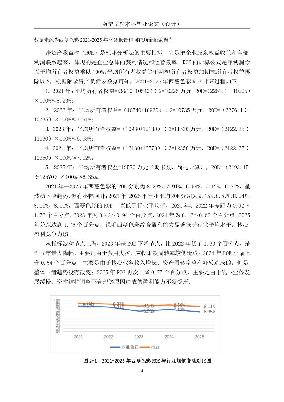 26年CH杜邦分析法下北京西蔓色彩美育文化公司盈利能力分析-约16549字符.pdf_第7页