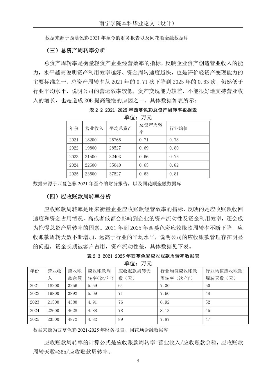 26年CH杜邦分析法下北京西蔓色彩美育文化公司盈利能力分析-约16549字符.pdf_第8页