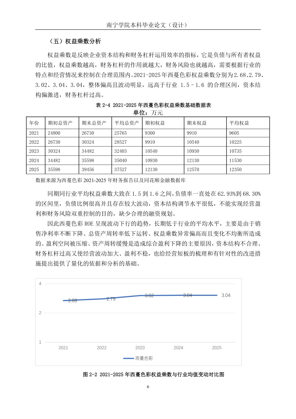 26年CH杜邦分析法下北京西蔓色彩美育文化公司盈利能力分析-约16549字符.pdf_第9页