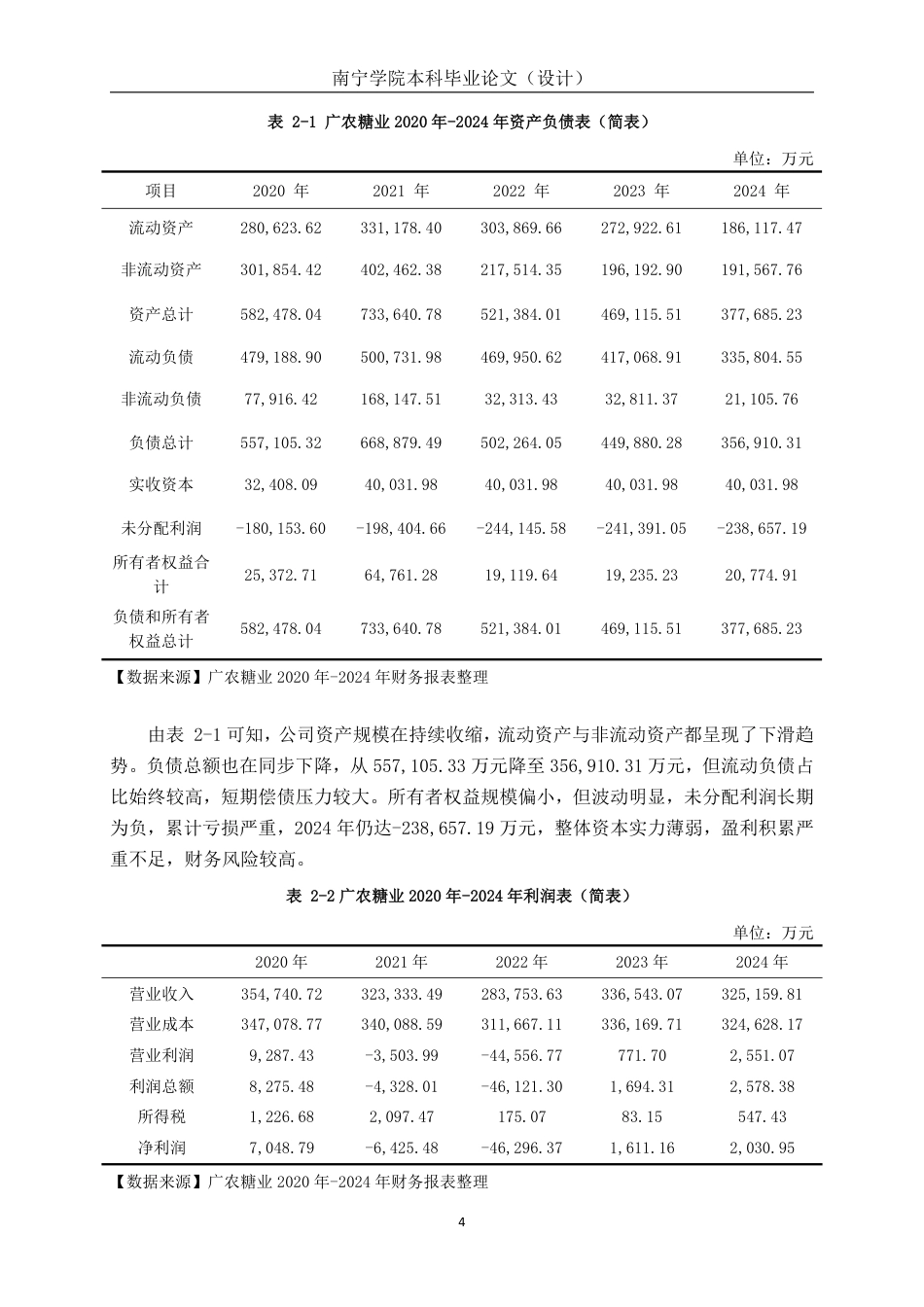 26年CH会计学 基于杜邦分析法对广农糖业公司的盈利能力分析终稿全日制-约27949字符.pdf_第8页
