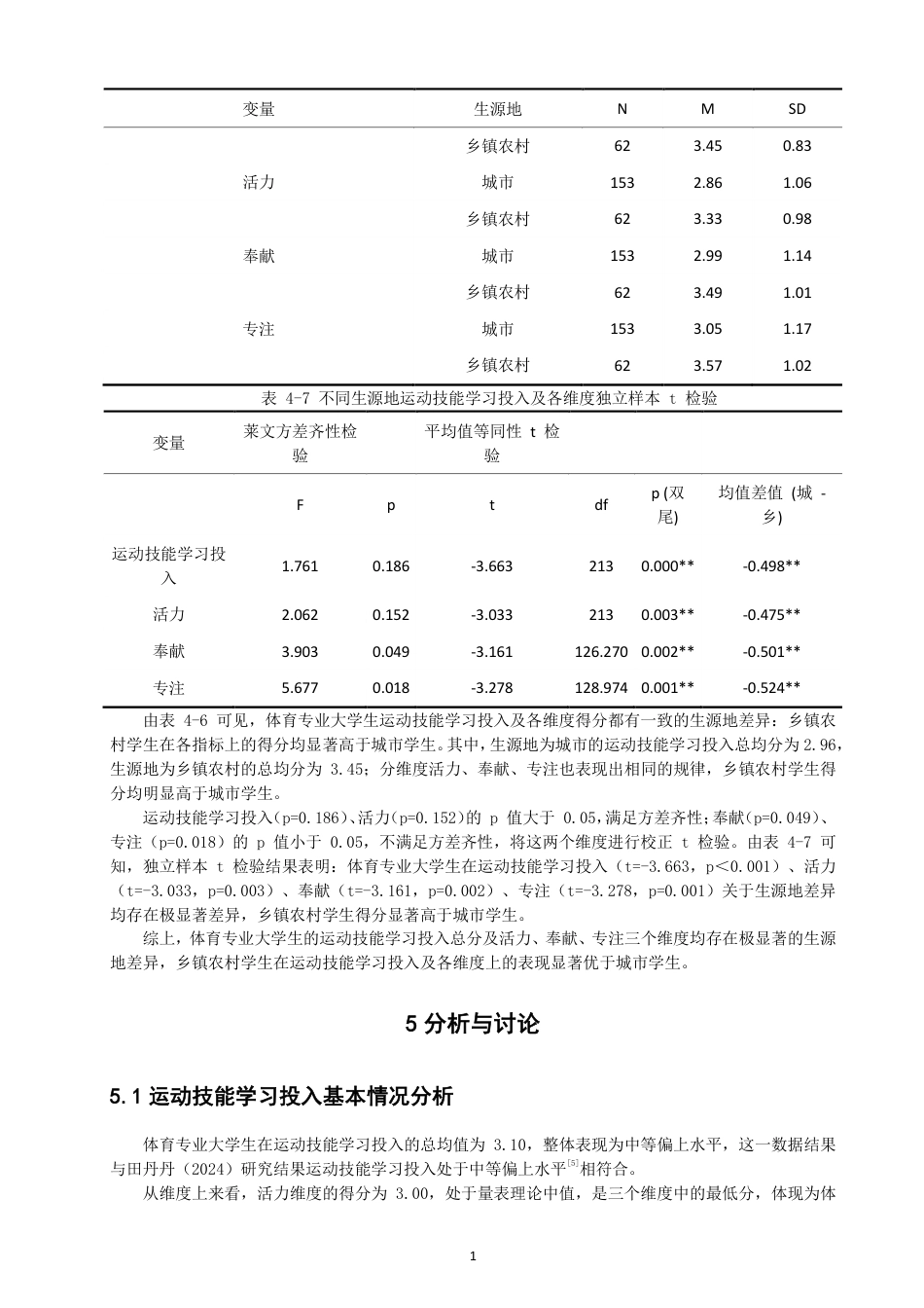 26年CH体育教育 体育专业大学生运动技能学习投入的现状调查研究——以泉州师范-终稿全-约12267字符.pdf_第9页
