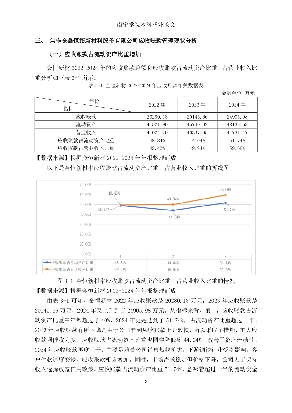 26年CH会计学 焦作金鑫恒拓新材料股份有限公司应收账款管理存在问题及对策分析终稿全日制-约17496字符.pdf_第9页