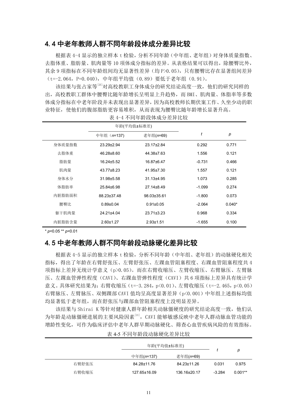 26年CH社会体育指导与管理 中老年教师人群动脉硬化与体成分的相关性研究——以泉州师范-终稿全-约15412字符.pdf_第10页