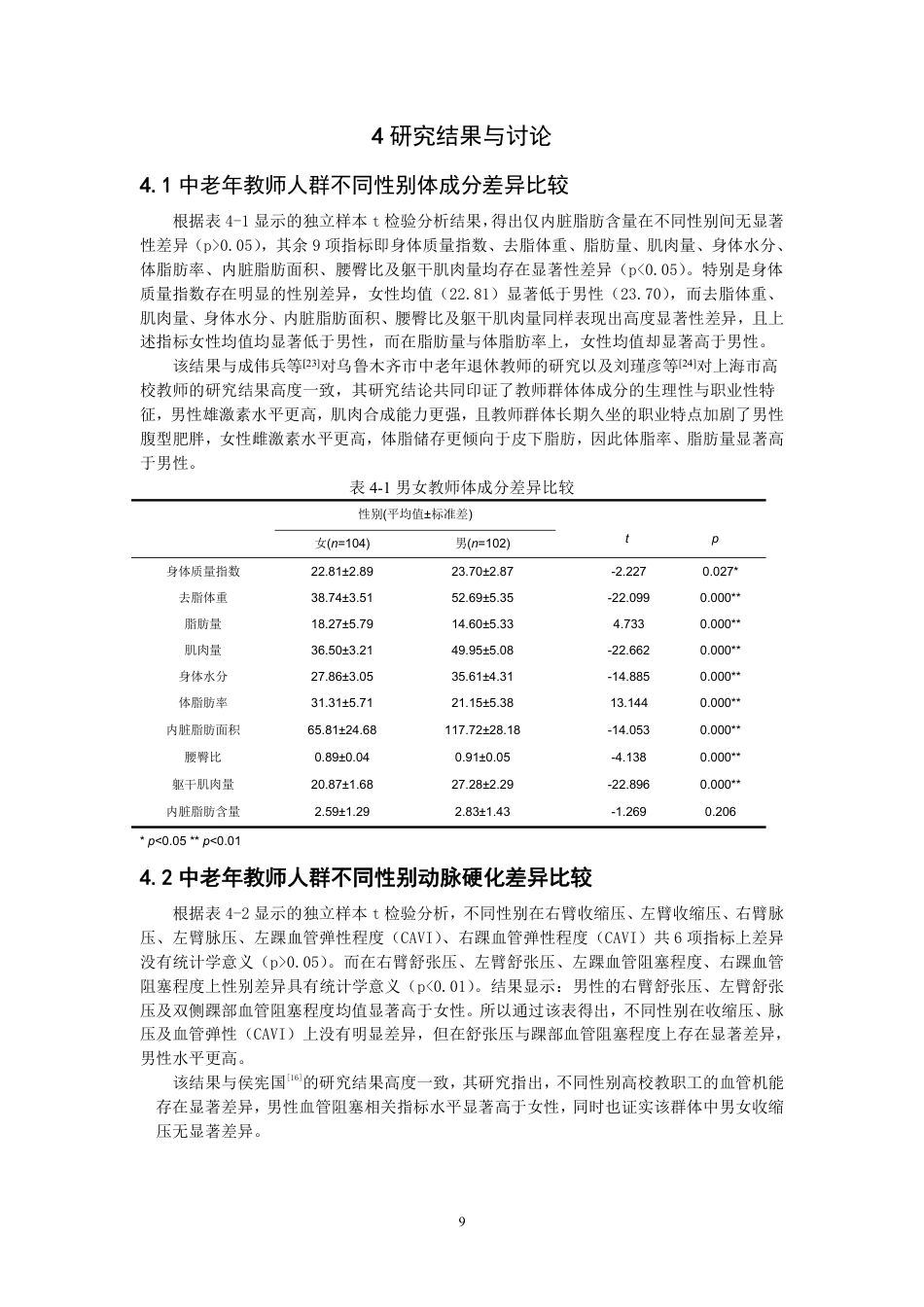 26年CH社会体育指导与管理 中老年教师人群动脉硬化与体成分的相关性研究——以泉州师范-终稿全-约15412字符.pdf_第8页