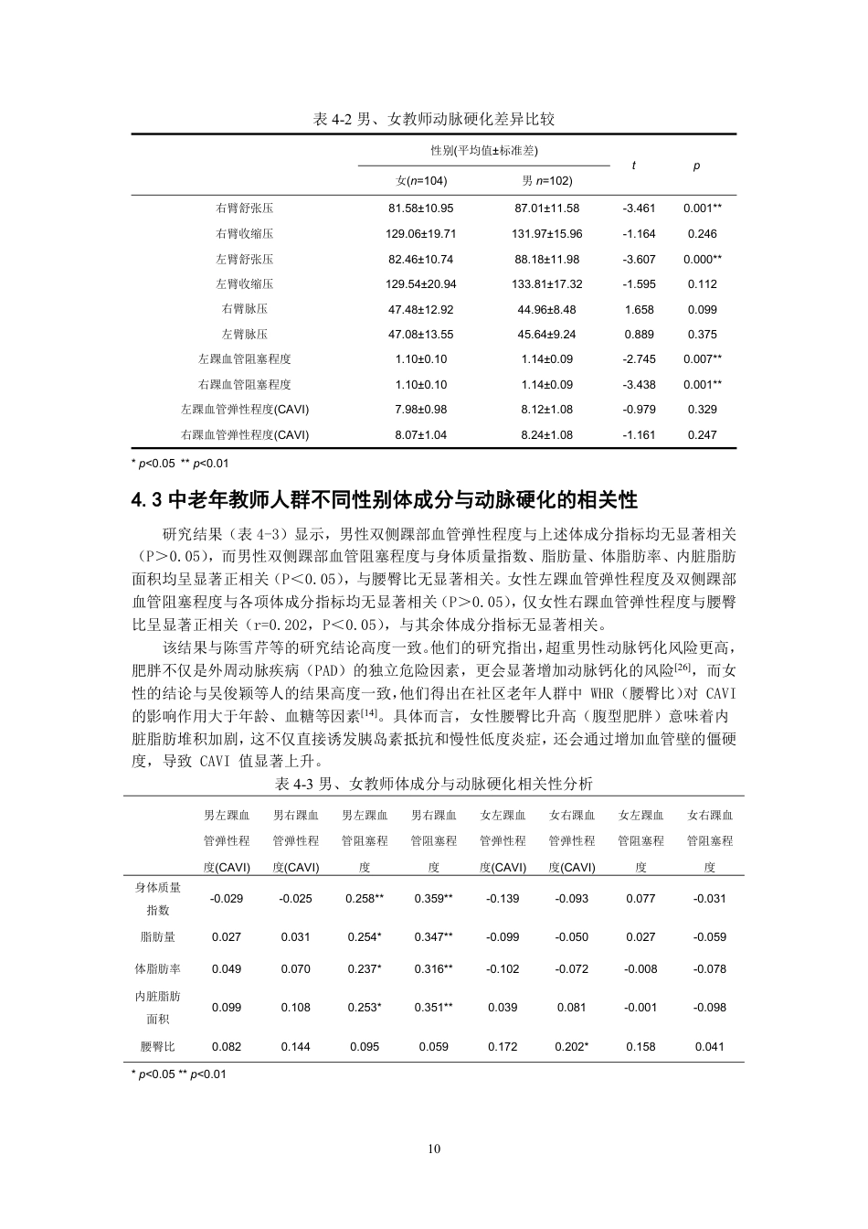26年CH社会体育指导与管理 中老年教师人群动脉硬化与体成分的相关性研究——以泉州师范-终稿全-约15412字符.pdf_第9页