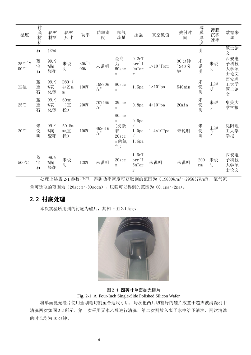 26年CH通信工程 磁控溅射法制备氧化镓薄膜的研究-全日制终稿(15409字).docx_第9页