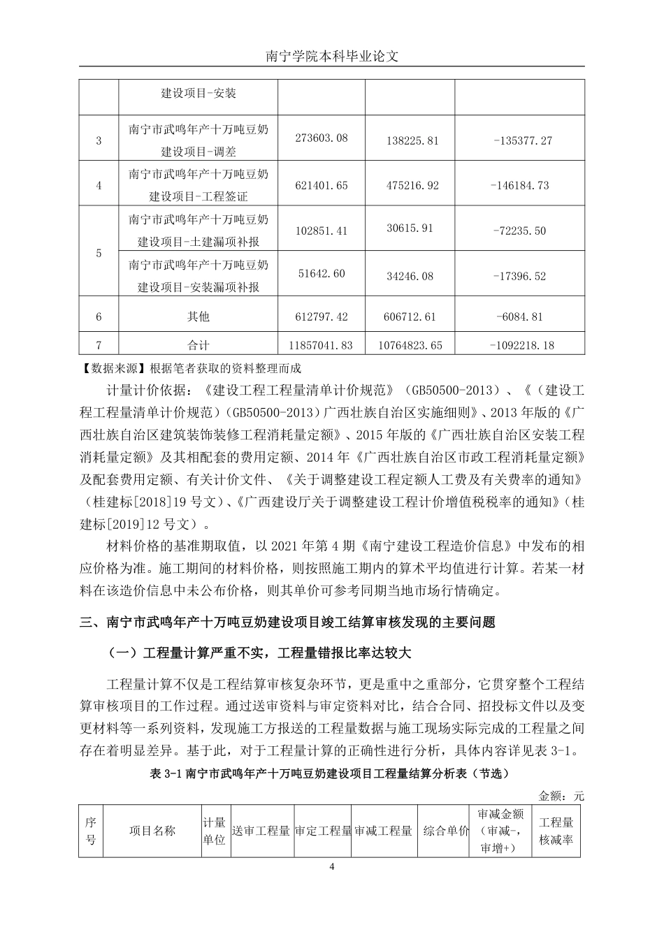 26年CH工程审计 建设工程竣工结算审核分析——以南宁市武鸣年产十万吨豆奶建设项目为例终稿全日制-约16648字符.pdf_第7页