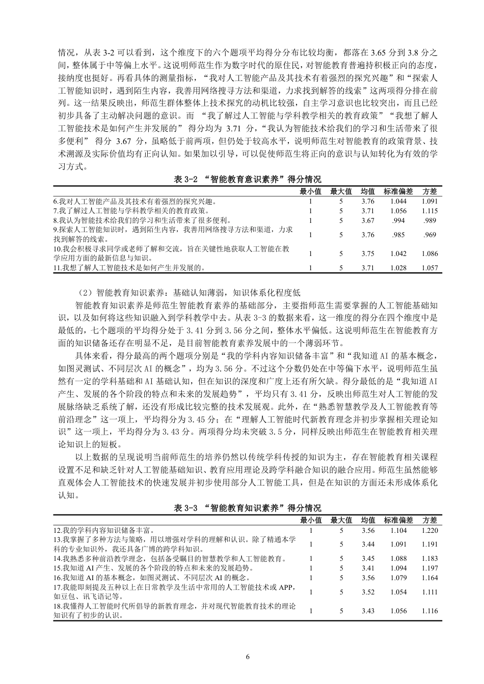 26年CH 师范生智能教育素养现状的调查研究——以福建省X师范学院四年级学生为例-约26183字符.pdf_第9页