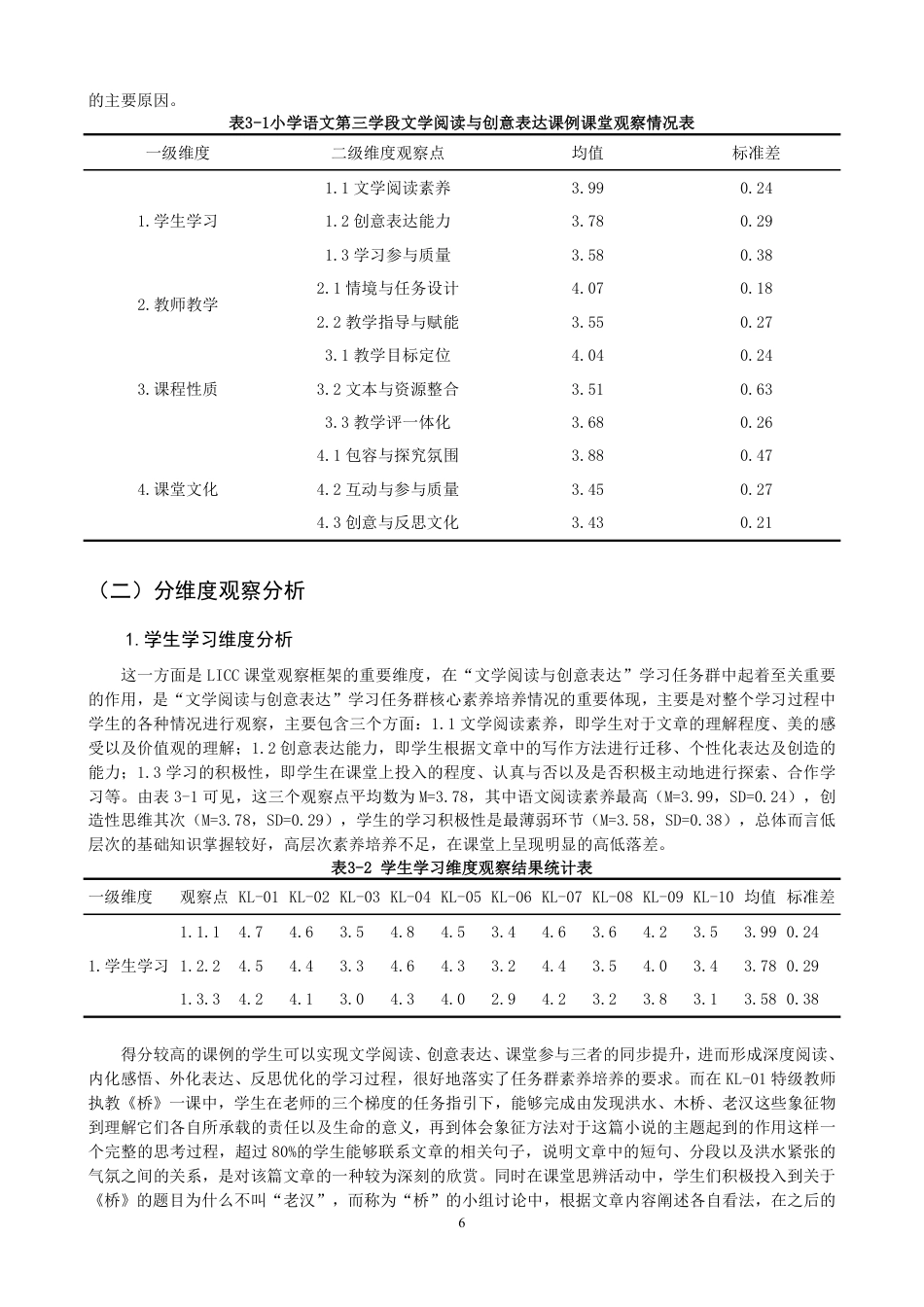 26年CH小学教育小学语文第三学段文学阅读与创意表达学习任务群课例研究-终稿-约29920字符.pdf_第9页