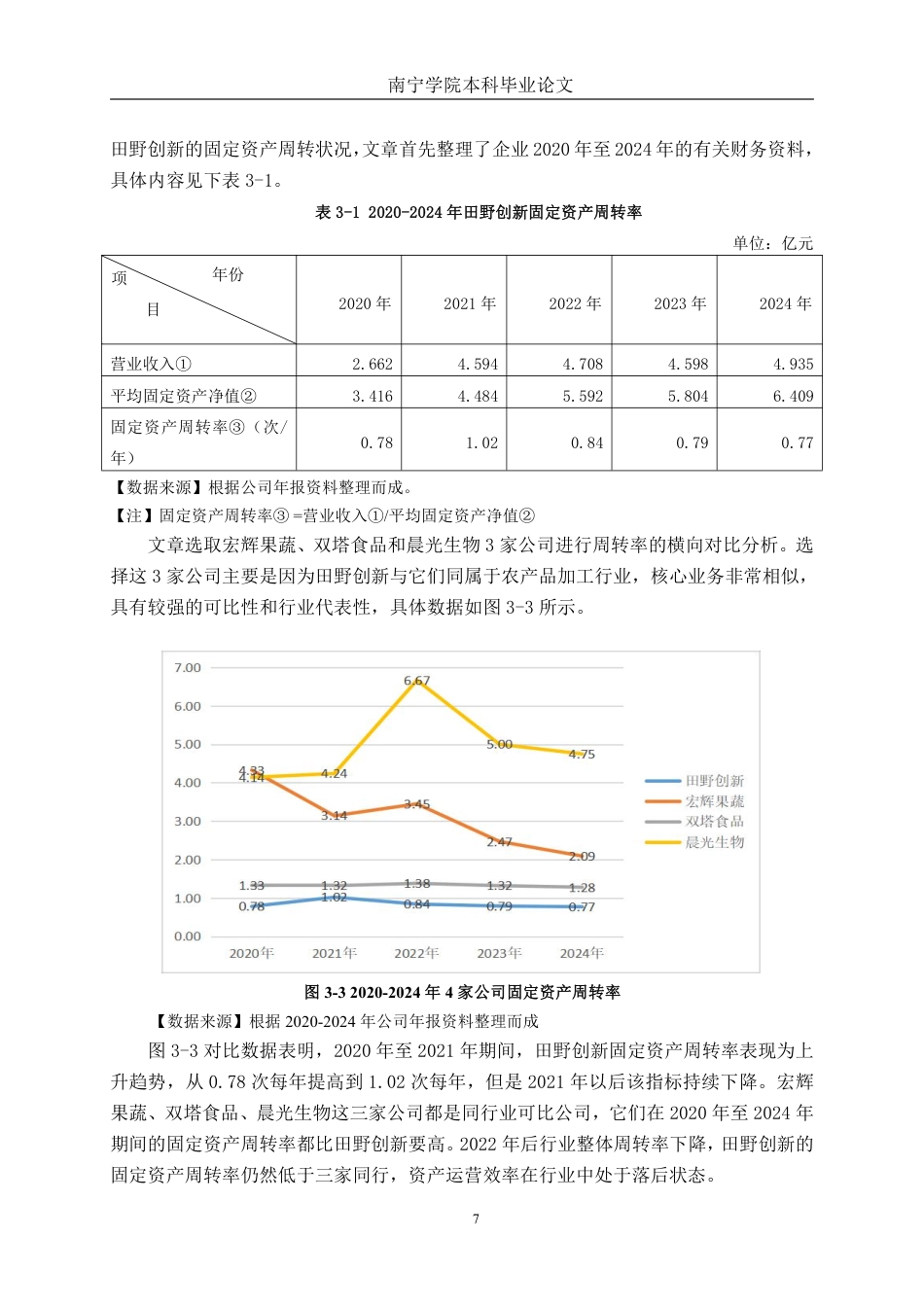 26年CH会计学 中型农产品企业固定资产存在的问题及对策——以田野创新股份有限公司为例终稿全日制-约14305字符.pdf_第10页