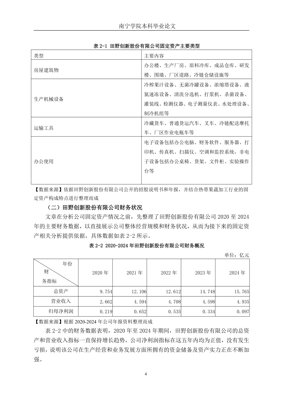 26年CH会计学 中型农产品企业固定资产存在的问题及对策——以田野创新股份有限公司为例终稿全日制-约14305字符.pdf_第7页