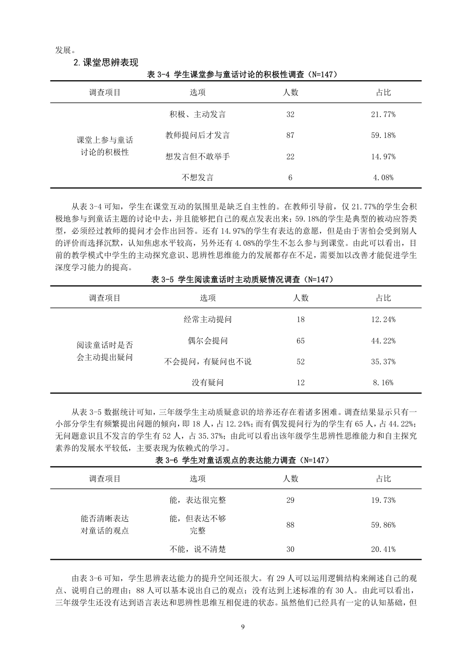26年CH小学教育小学三年级语文童话教学中思辨性思维培养的调查研究-终稿-约18789字符.pdf_第9页