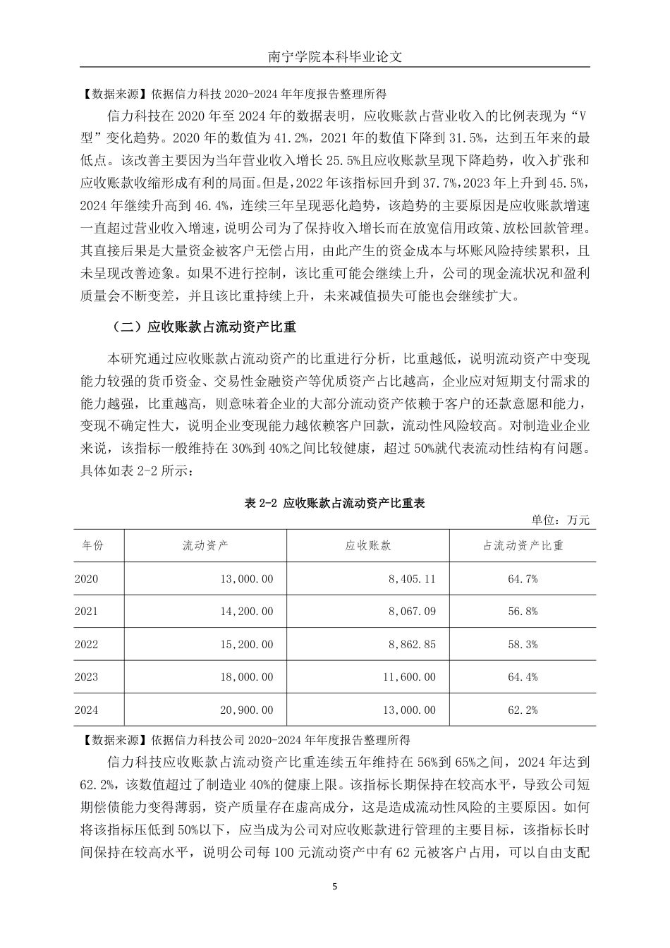 26年CH会计学 广东信力科技股份有限公司应收账款管理分析终稿全日制-约18763字符.pdf_第9页