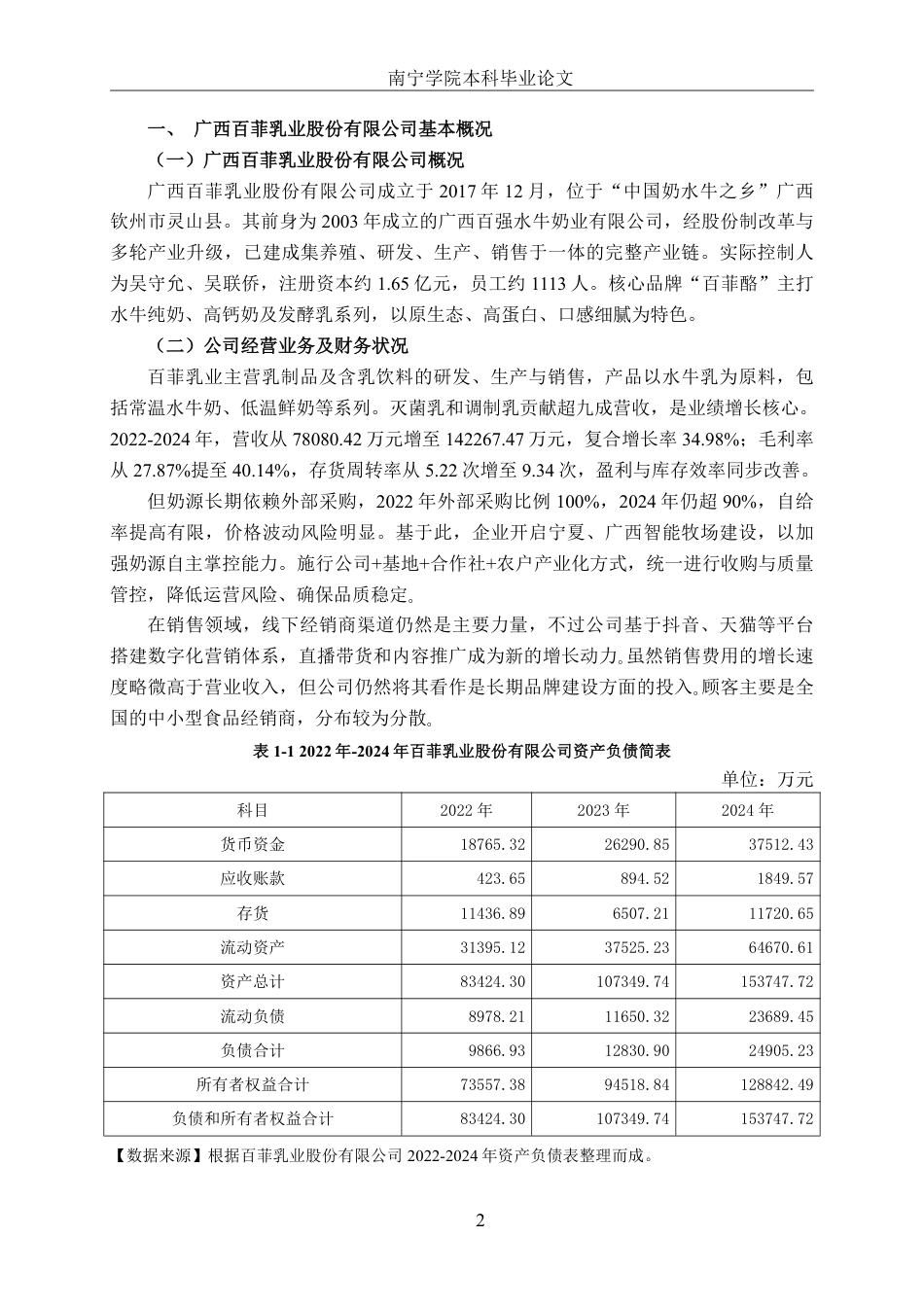 26年CH财务管理 中型乳制品生产企业存货管理分析——以广西百菲乳业股份有限公司为例终稿全日制-约14958字符.pdf_第5页