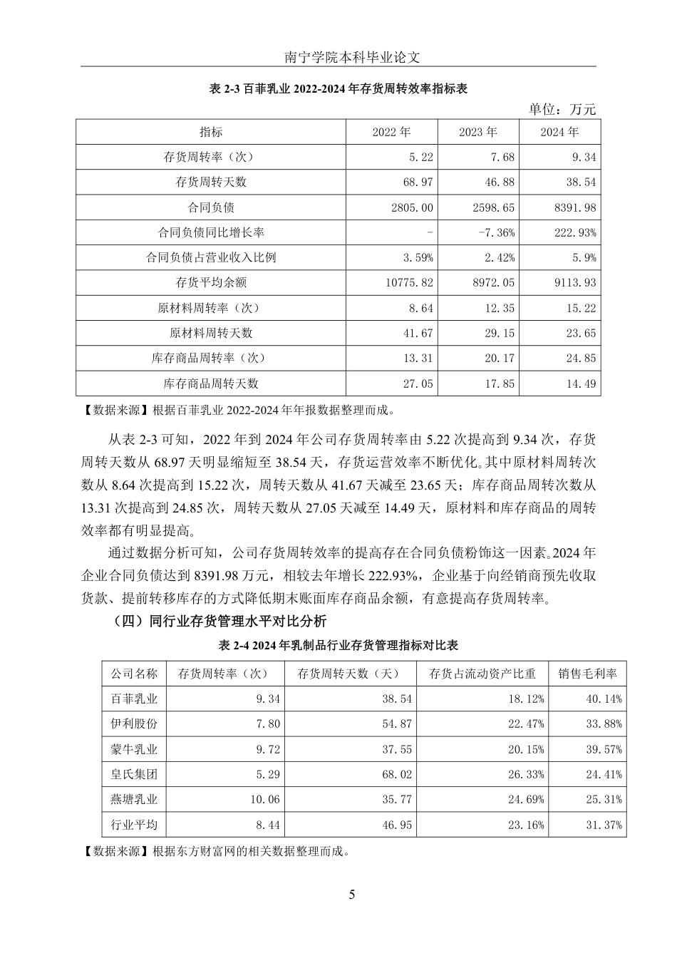 26年CH财务管理 中型乳制品生产企业存货管理分析——以广西百菲乳业股份有限公司为例终稿全日制-约14958字符.pdf_第8页