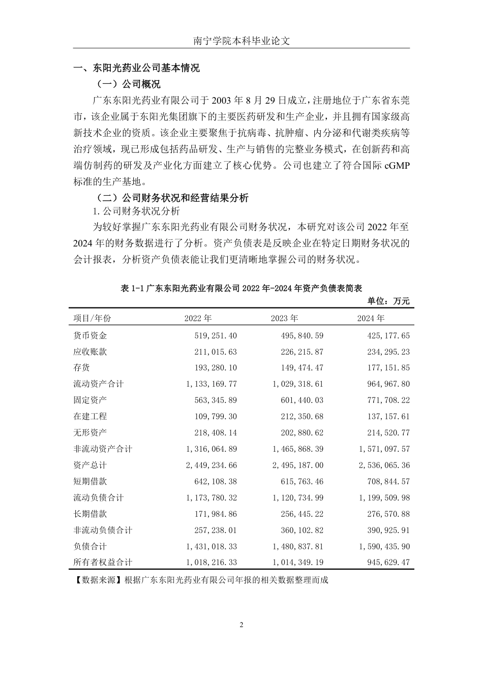 26年CH财务管理 大型制药企业盈利能力分析与提升路径研究——以广东东阳光药业有限公司为例终稿全日制-约19525字符.pdf_第5页