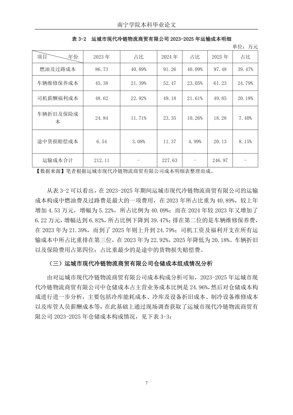 26年CH会计学 运城市现代冷链物流商贸有限公司成本管理问题分析与对策研究终稿全日制-约21251字符.pdf_第10页