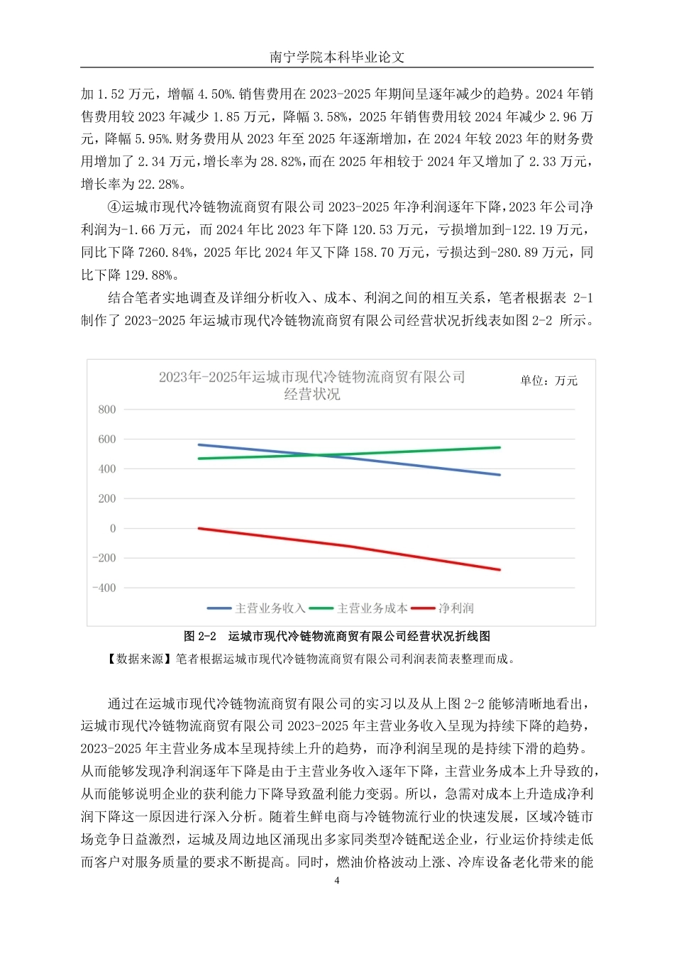 26年CH会计学 运城市现代冷链物流商贸有限公司成本管理问题分析与对策研究终稿全日制-约21251字符.pdf_第7页