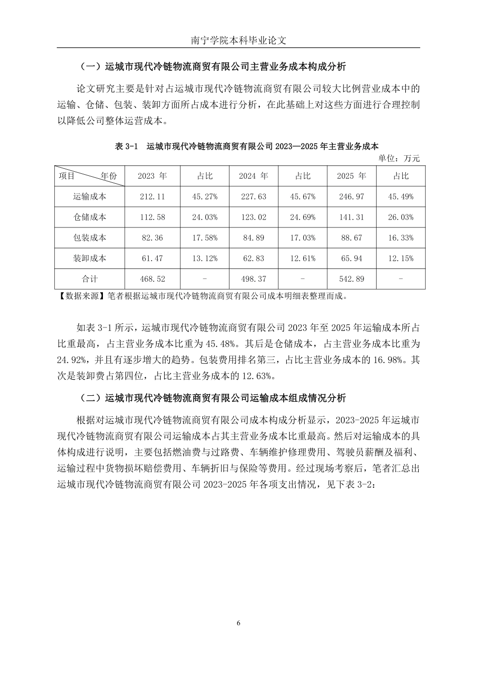 26年CH会计学 运城市现代冷链物流商贸有限公司成本管理问题分析与对策研究终稿全日制-约21251字符.pdf_第9页