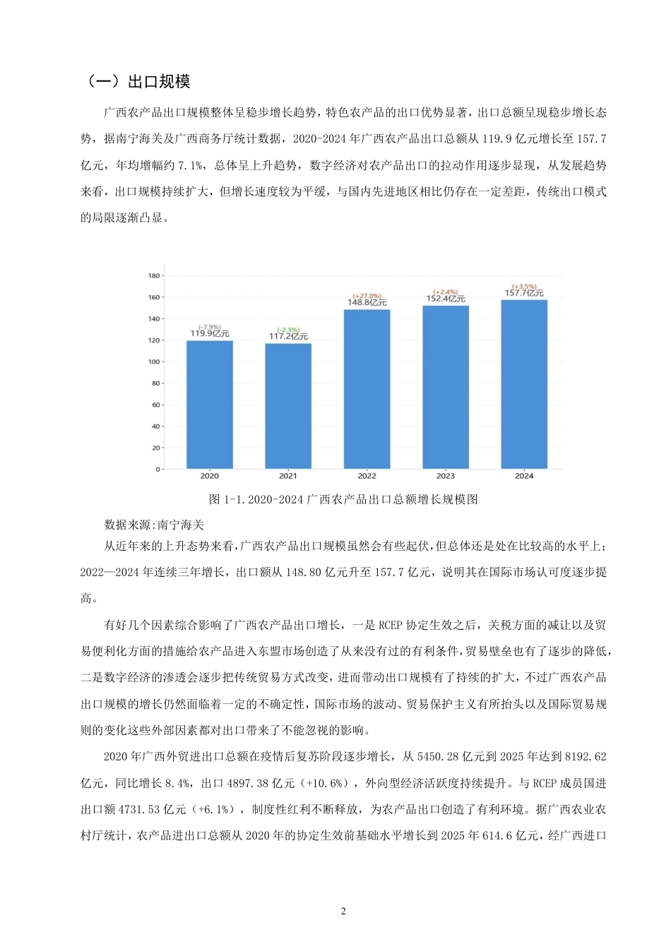 26年CH国际经济贸易 数字经济下广西农产品出口对策研究-非全-约17084字符.pdf_第5页