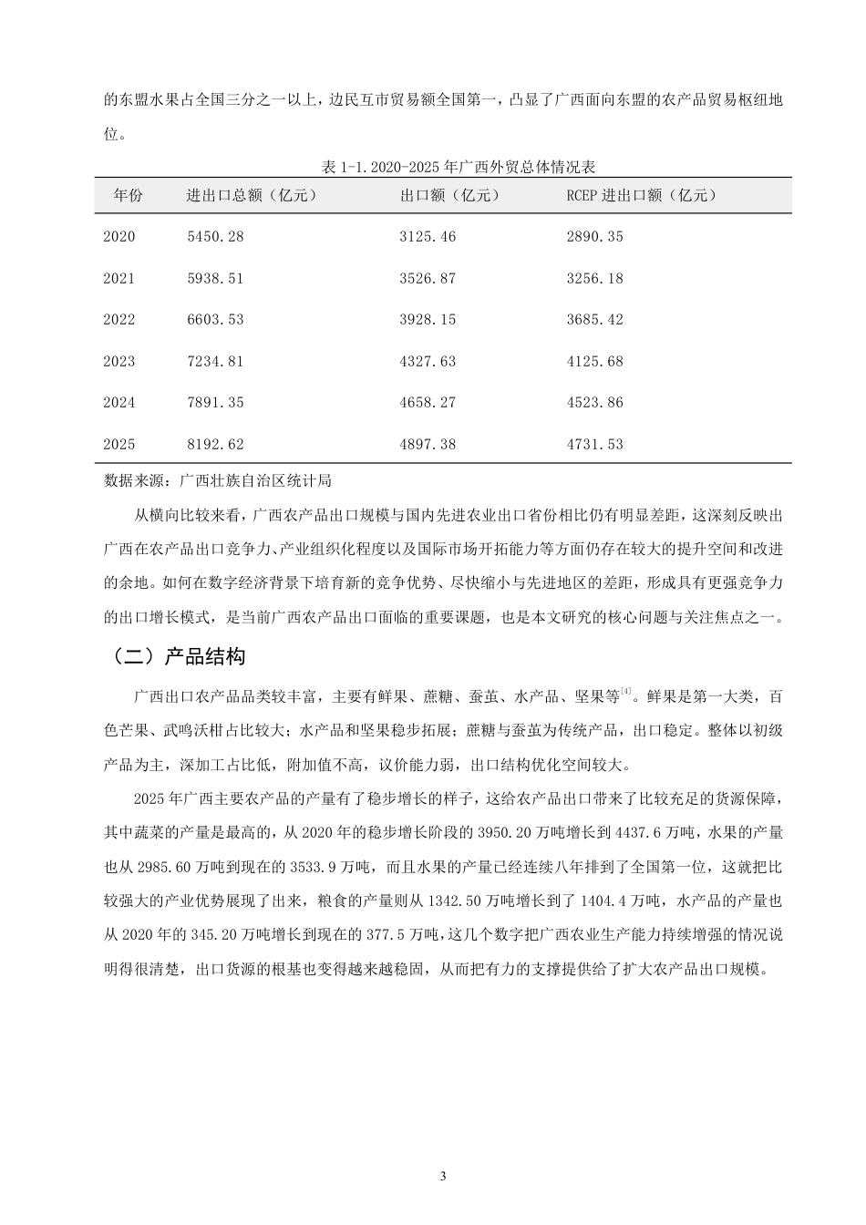 26年CH国际经济贸易 数字经济下广西农产品出口对策研究-非全-约17084字符.pdf_第6页