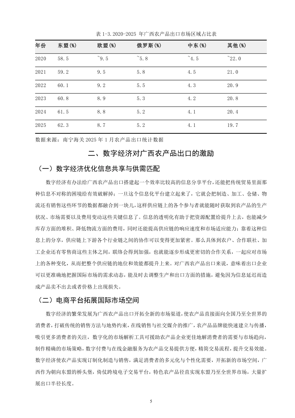 26年CH国际经济贸易 数字经济下广西农产品出口对策研究-非全-约17084字符.pdf_第8页