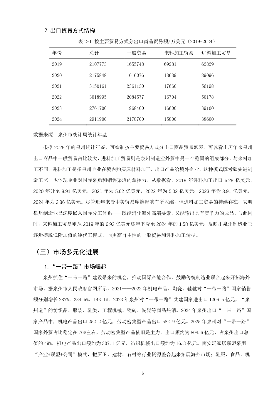 26年CH国际经济贸易 中美贸易摩擦背景下泉州制造业外贸现状及对策-终稿全-约15409字符.pdf_第9页