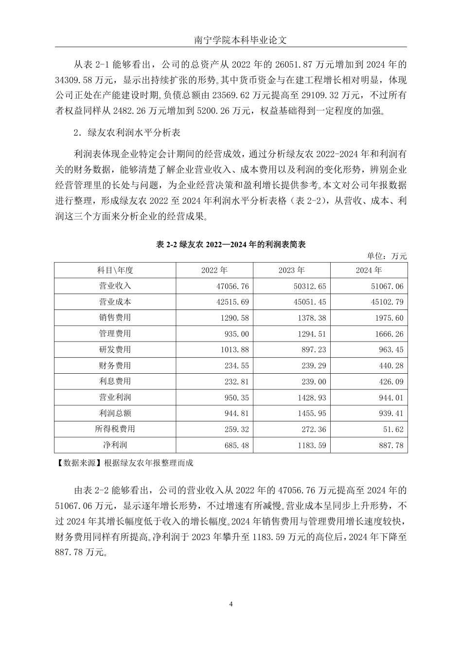 26年CH财务管理 广西绿友农生物科技股份有限公司盈利能力分析终稿全日制-约15929字符.pdf_第7页