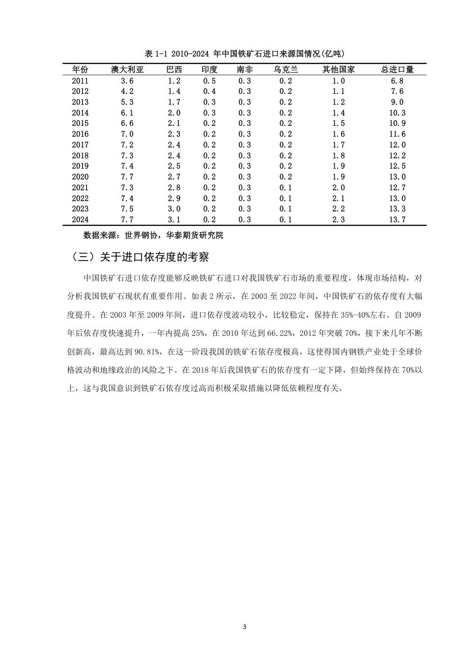 26年CH国际经济贸易 中国铁矿石进口战略研究-终稿全-约11695字符.pdf_第6页