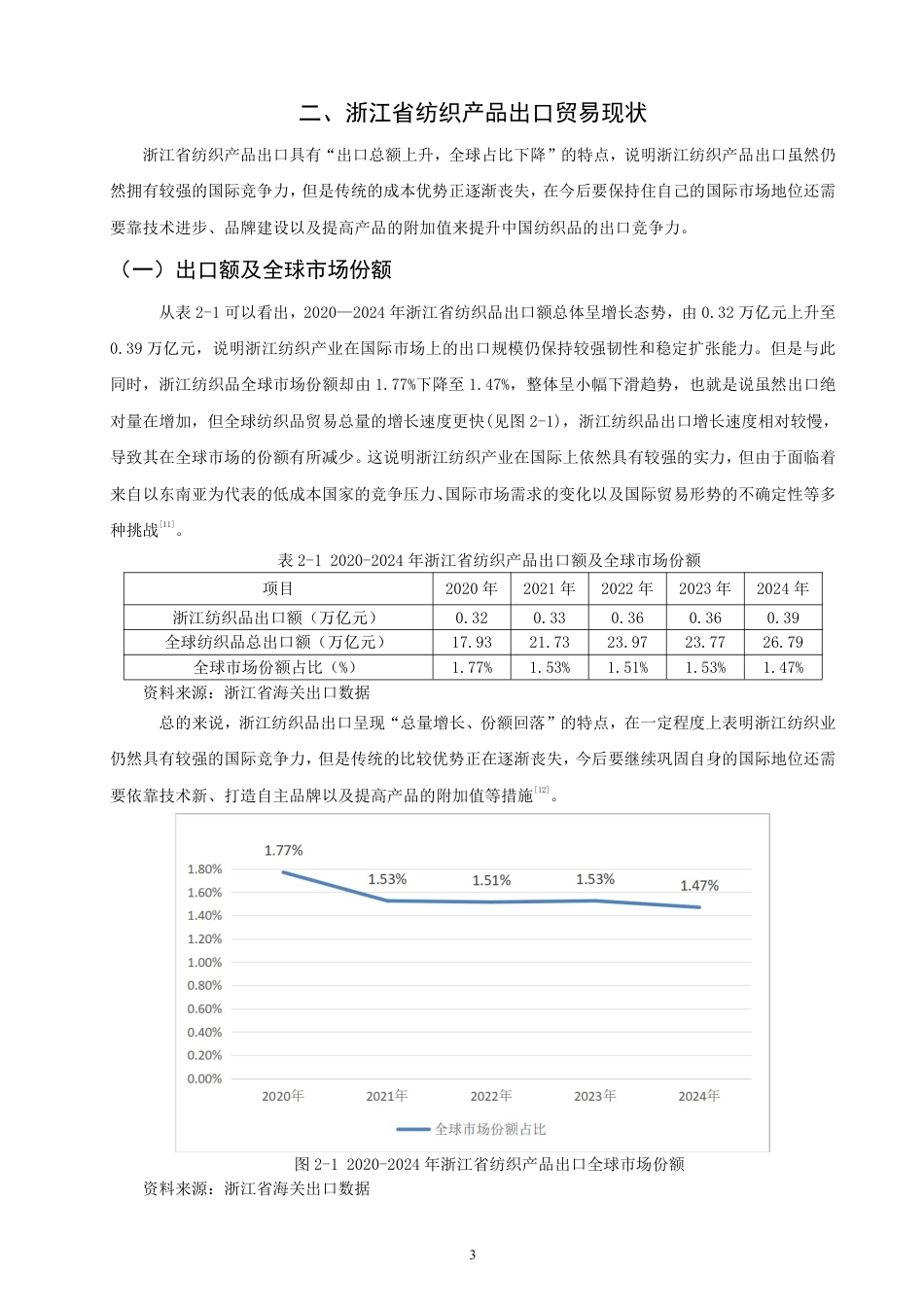 26年CH国际经济贸易 浙江省纺织产品出口贸易高质量发展研究-非全-约12910字符.pdf_第6页