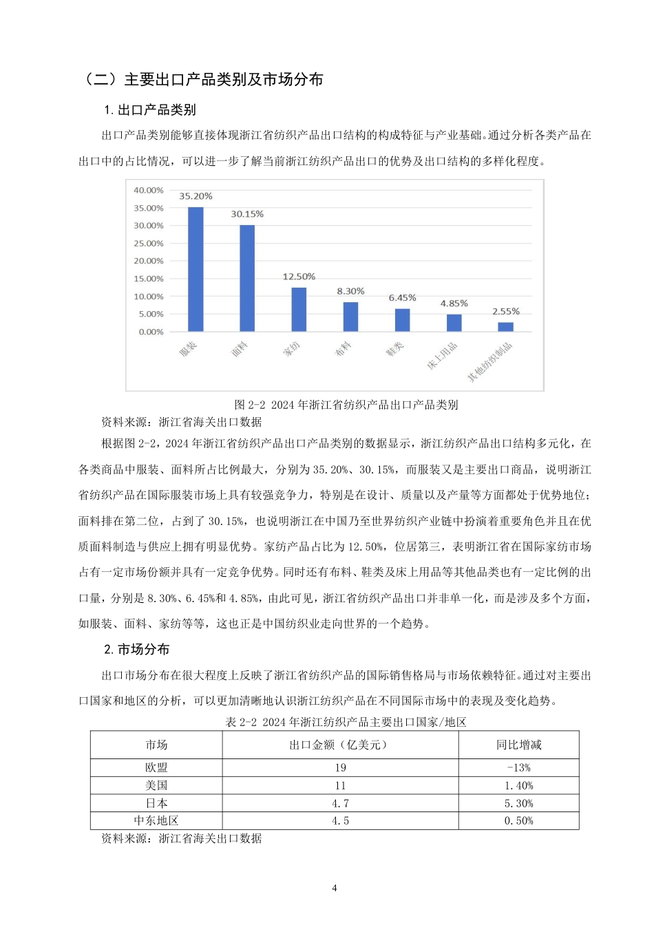 26年CH国际经济贸易 浙江省纺织产品出口贸易高质量发展研究-非全-约12910字符.pdf_第7页