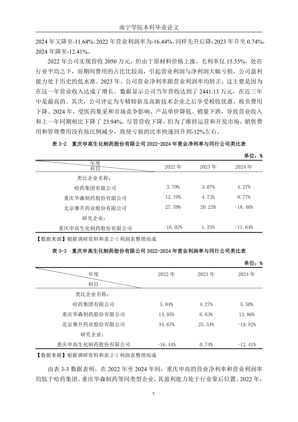 26年CH会计学 医药制造企业盈利能力分析——以重庆申高生化制药股份有限公司为例终稿全日制-约18755字符.pdf_第8页