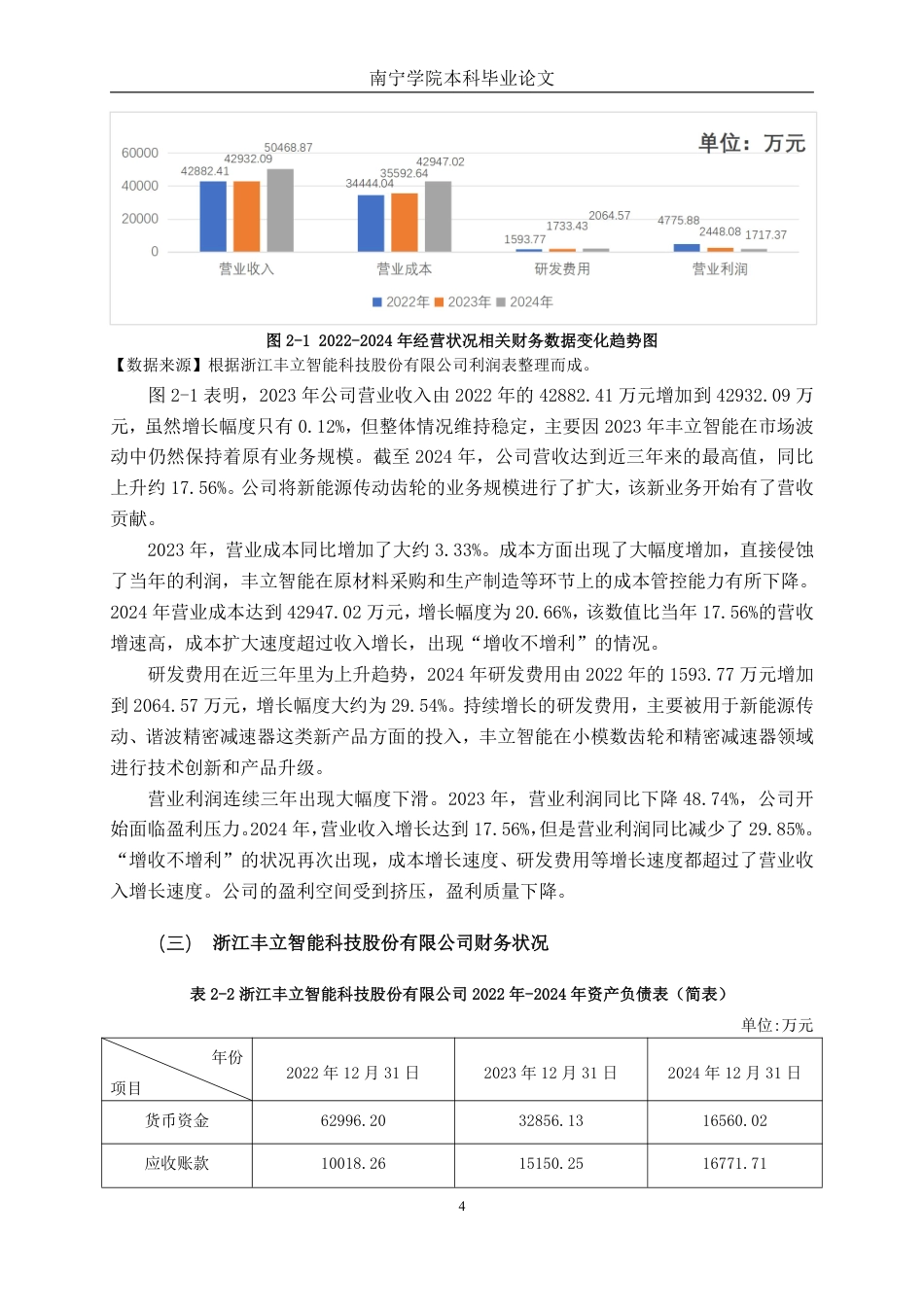 26年CH财务管理 中型制造企业盈利能力分析——以浙江丰立智能科技股份有限公司为例终稿全日制-约15528字符.pdf_第7页