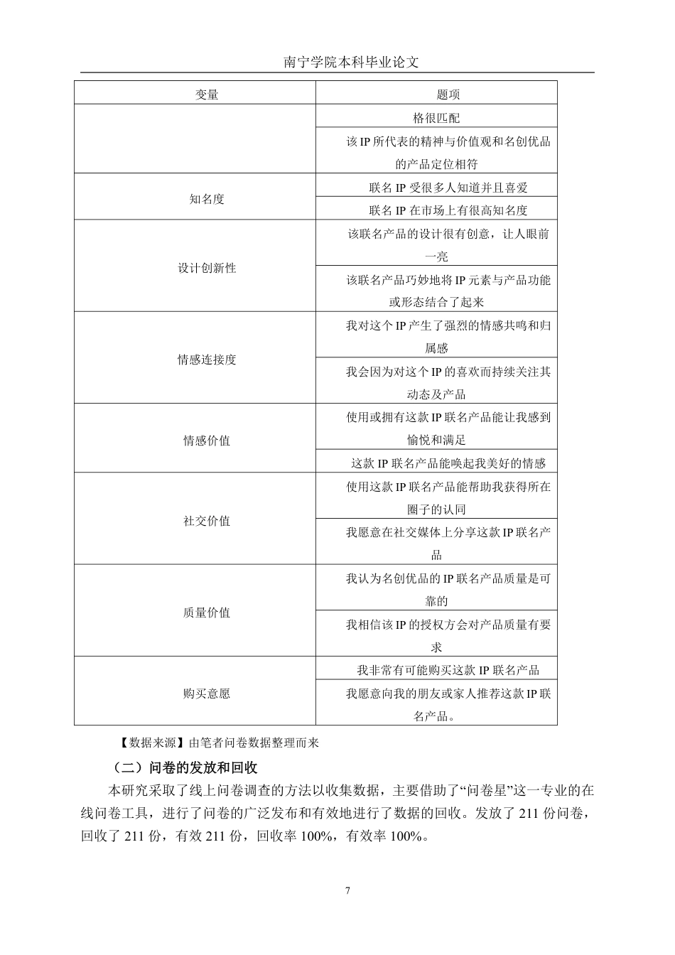 26年CH工商管理 名创优品IP联名对消费者购买意愿的影响研究终稿全日制-约18532字符.pdf_第10页