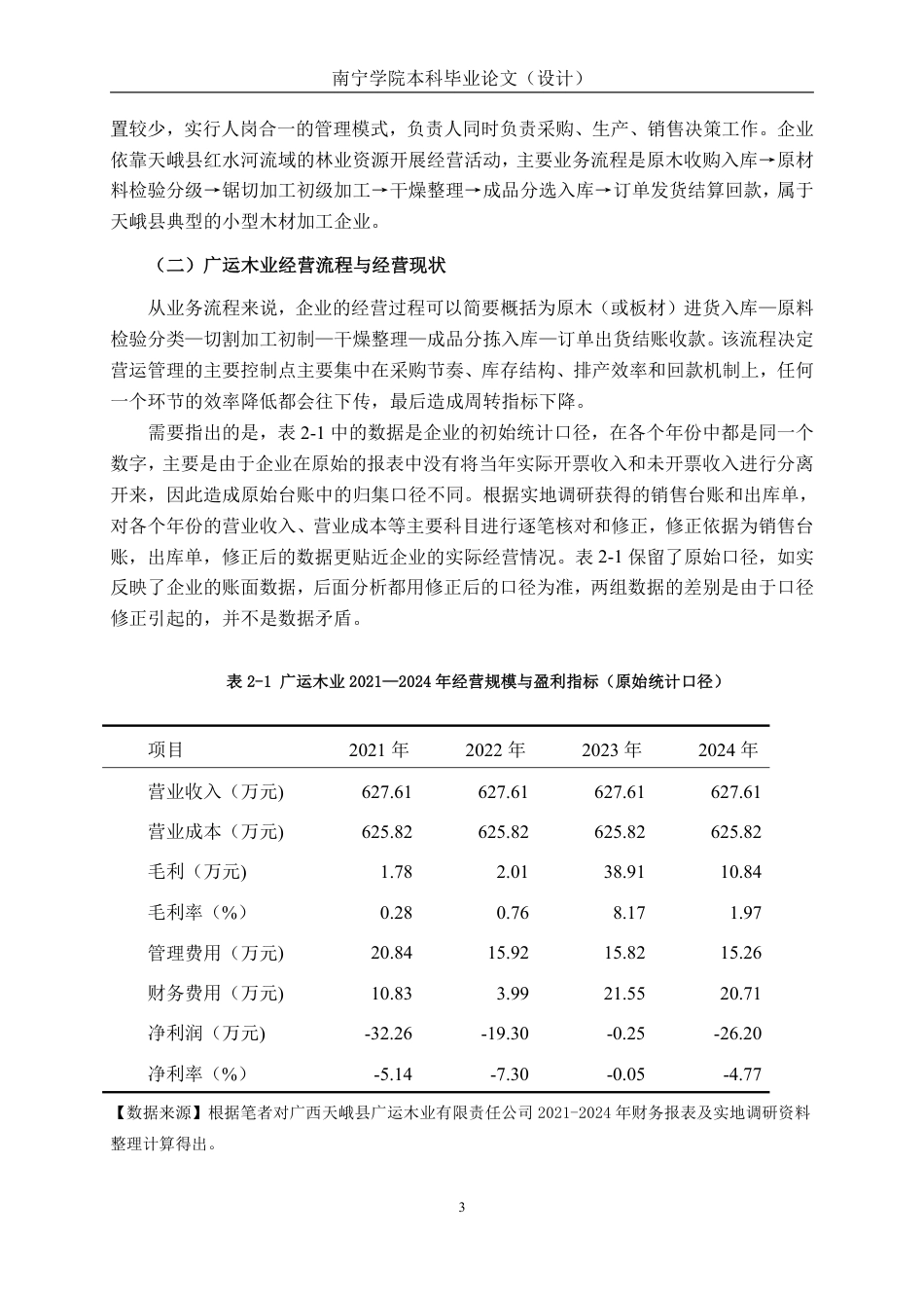 26年CH财务管理 小型木材加工企业营运能力分析——以广西天峨县广运木业有限责任公司为例终稿全日制-约19745字符.pdf_第6页