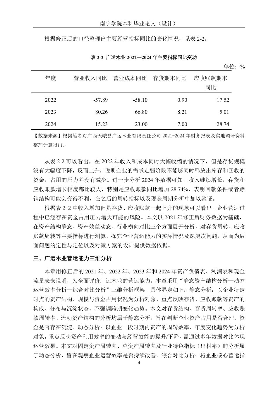 26年CH财务管理 小型木材加工企业营运能力分析——以广西天峨县广运木业有限责任公司为例终稿全日制-约19745字符.pdf_第7页